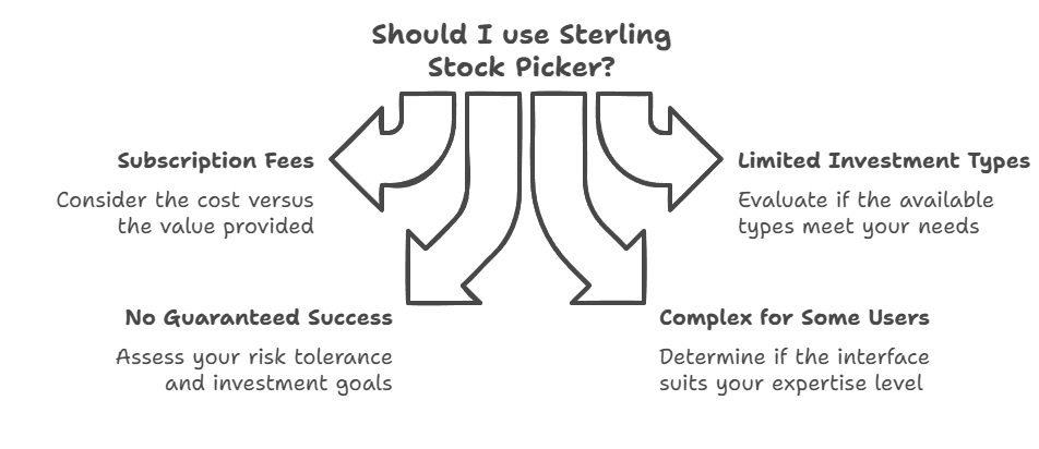 Using Sterling Stock Picker Investing Tools